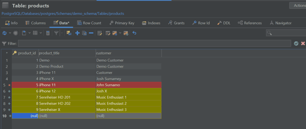 Using DbVisualizer to insert data into a PostgreSQL table