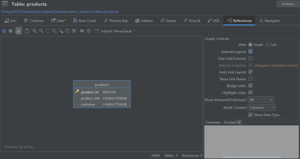 ERD schemas in DbVisualizer using the References tab