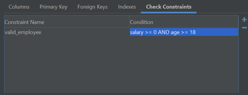 Defining a CHECK constraint in DbVisualizer